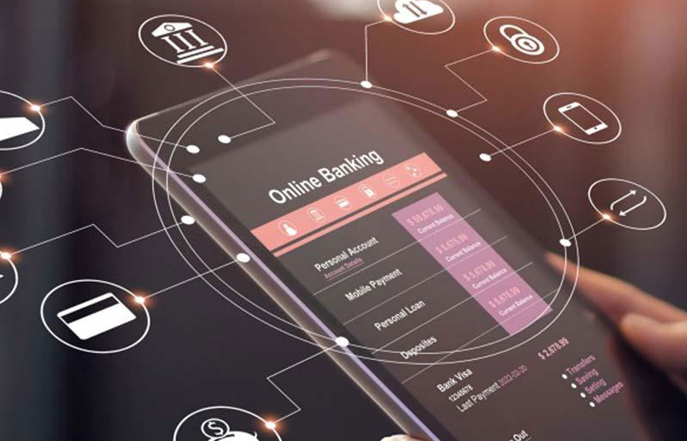 Digital Banking Services